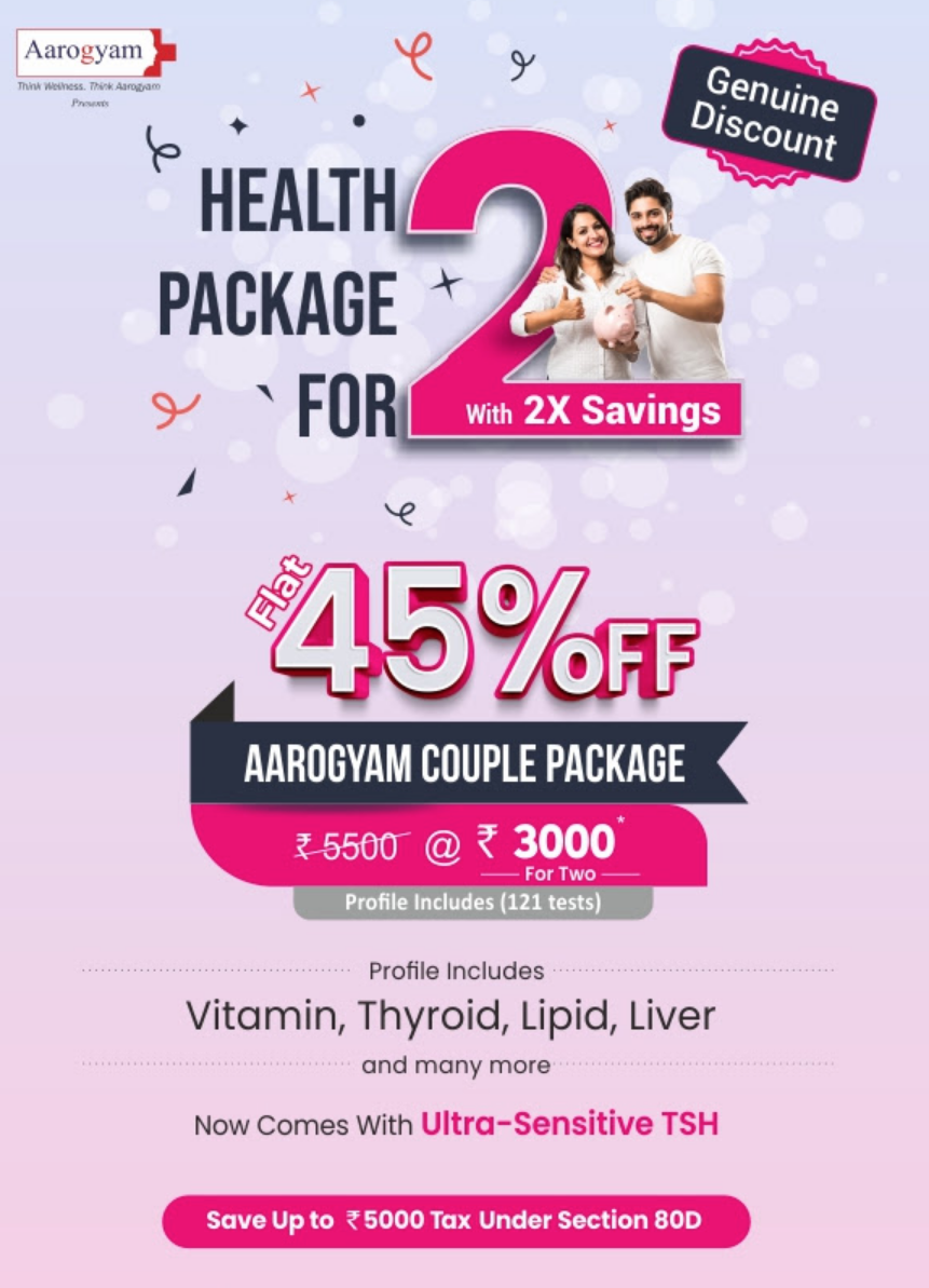 thyrocare offer